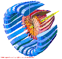 Human Powered Turbine.